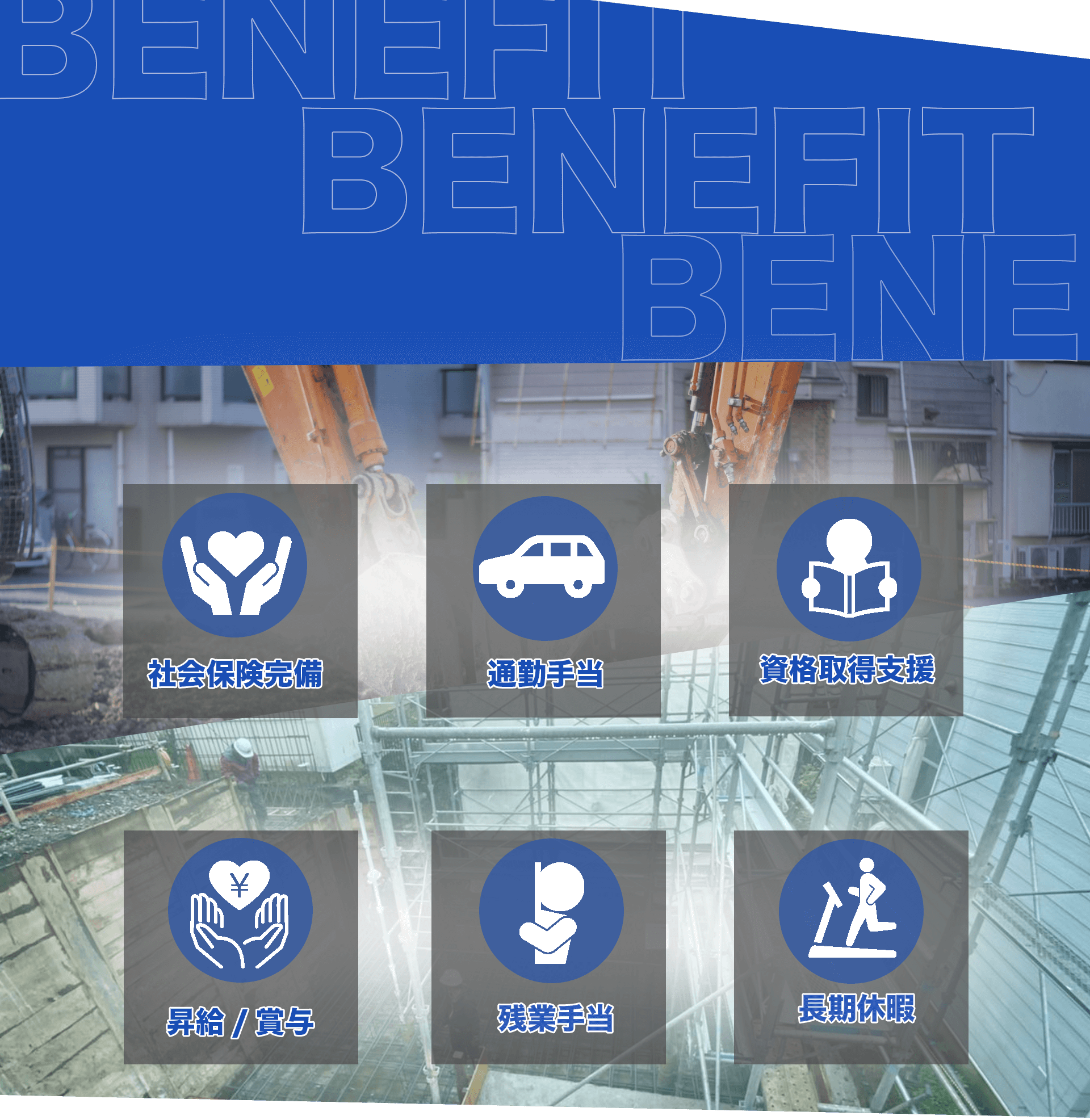 社会保険完備、通勤手当、資格取得支援、昇給／賞与、残業手当、長期休暇